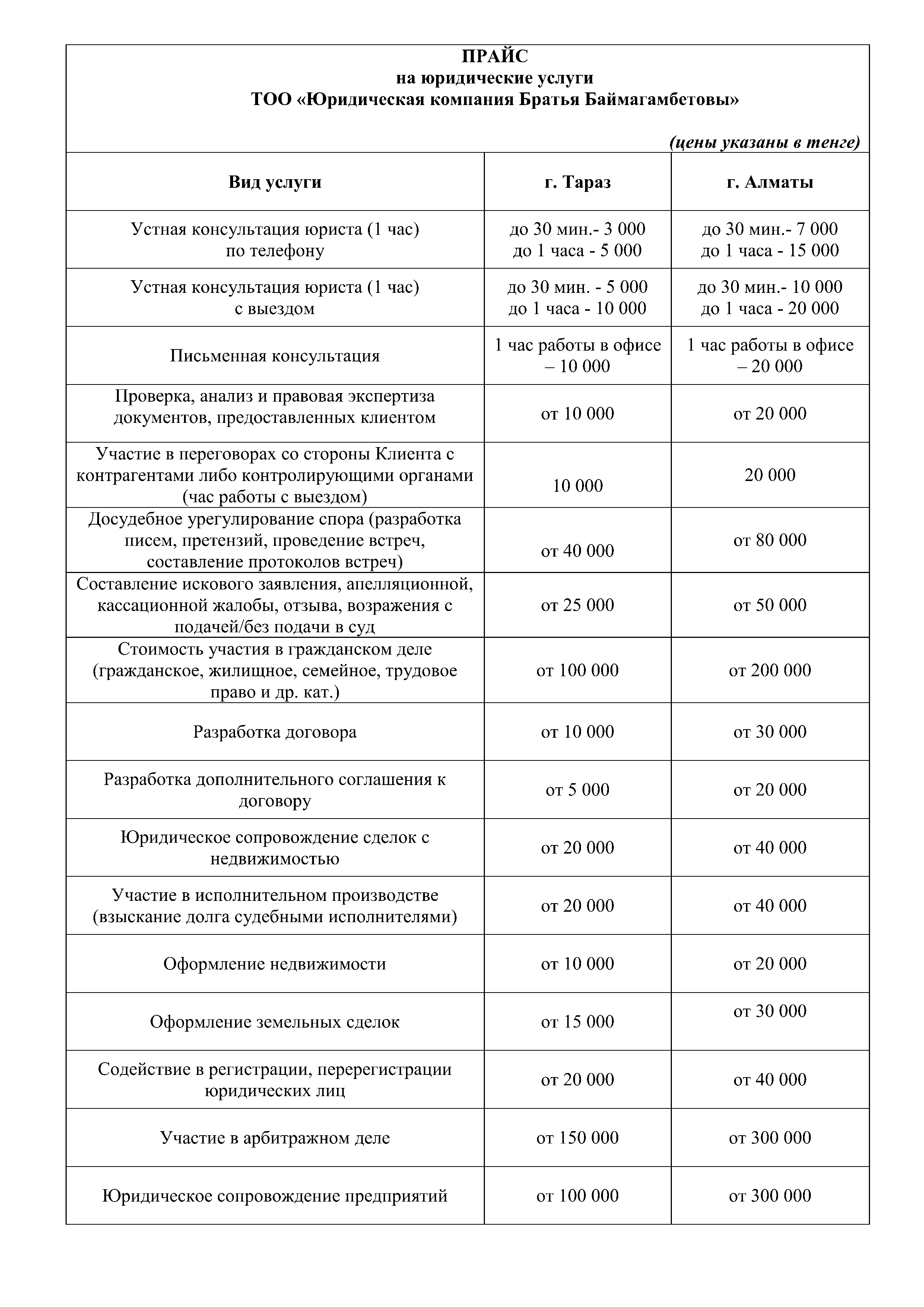 прайс-лист