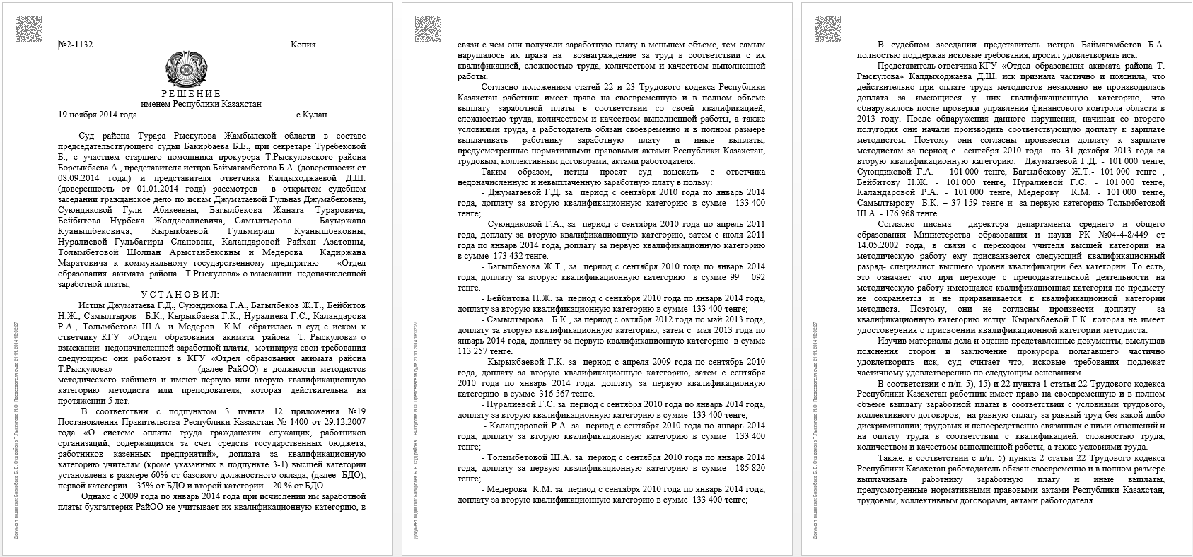 Иск методистов райна Т. Рыскулова - выиграно